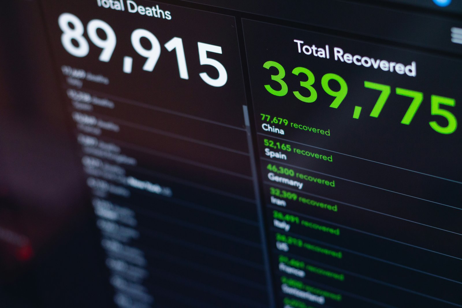 Data-Driven Risk Management: The Future is Here
